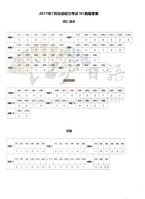 新元久|2017年07月